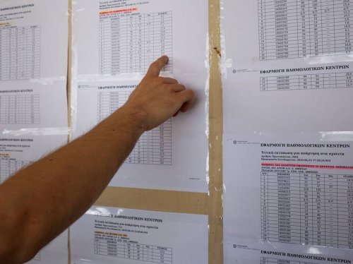 πηγή: Kathimerini.gr 
